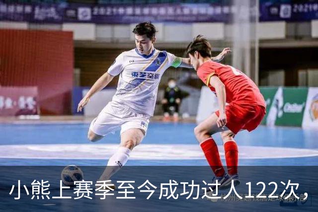 小熊上赛季至今成功过人122次，五大联赛同期最多